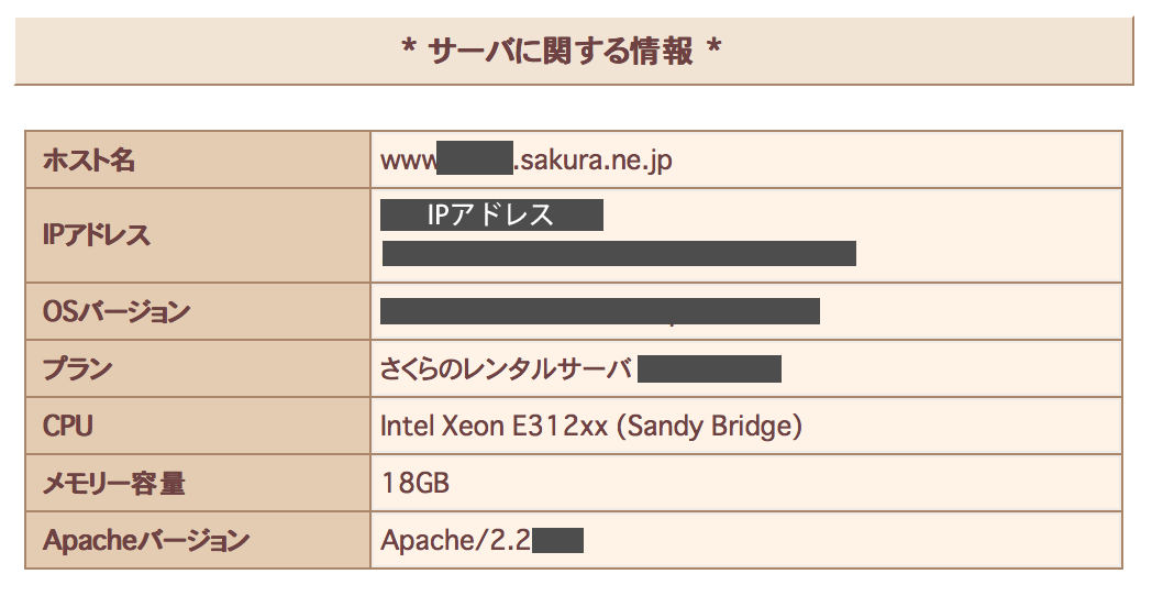 サーバーに関する情報_IPアドレス表示_2x